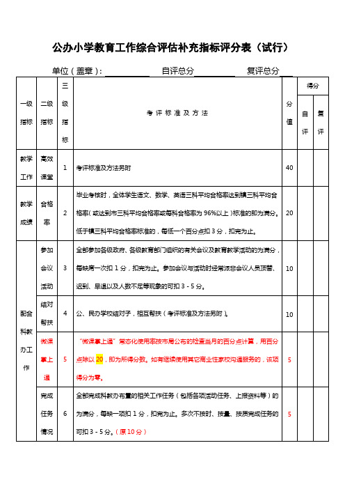 小学校综合评估表