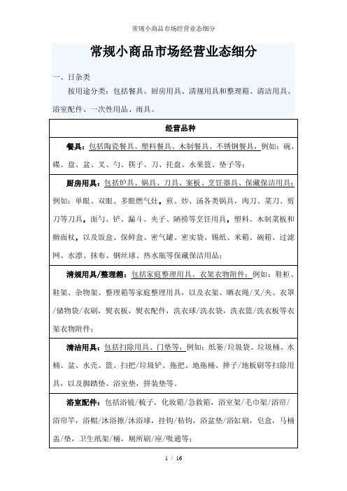 常规小商品市场经营业态细分
