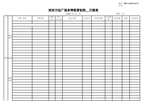 FR-YY0401多种经营创收月报表