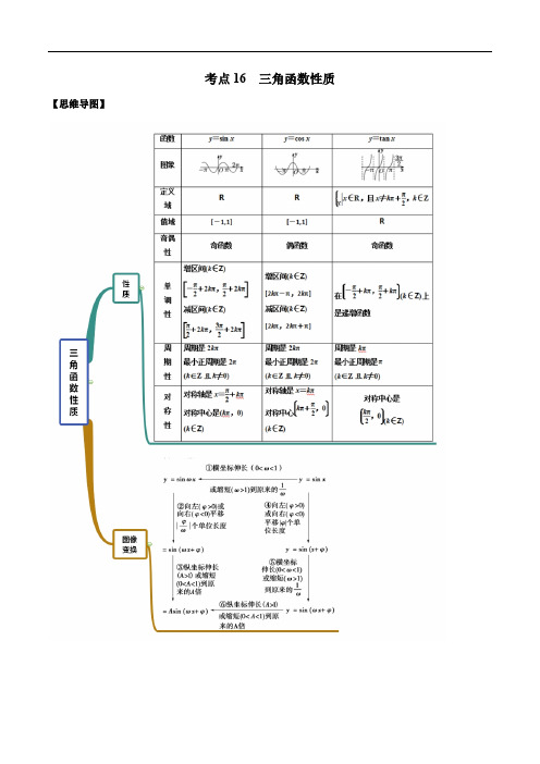 考点16 三角函数性质——2021年高考数学专题复习讲义