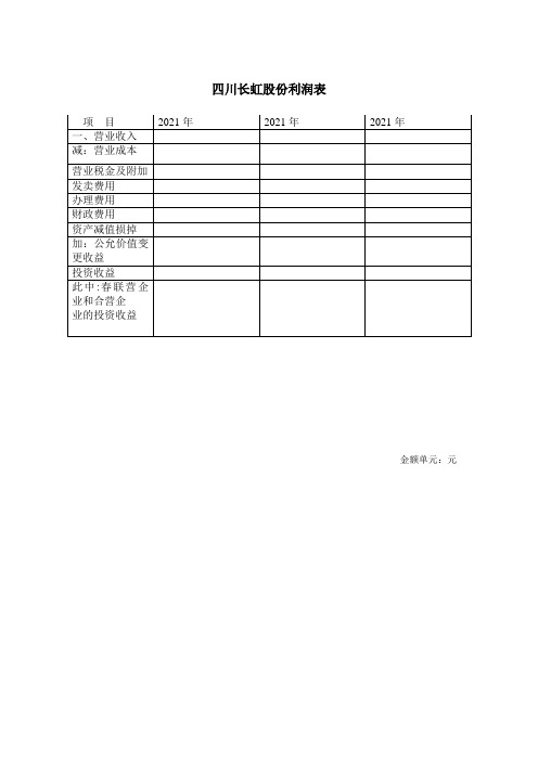 (最新)四川长虹股份有限公司财务分析