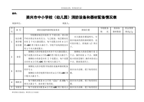 中小学校舍消防设备和器材配备标准