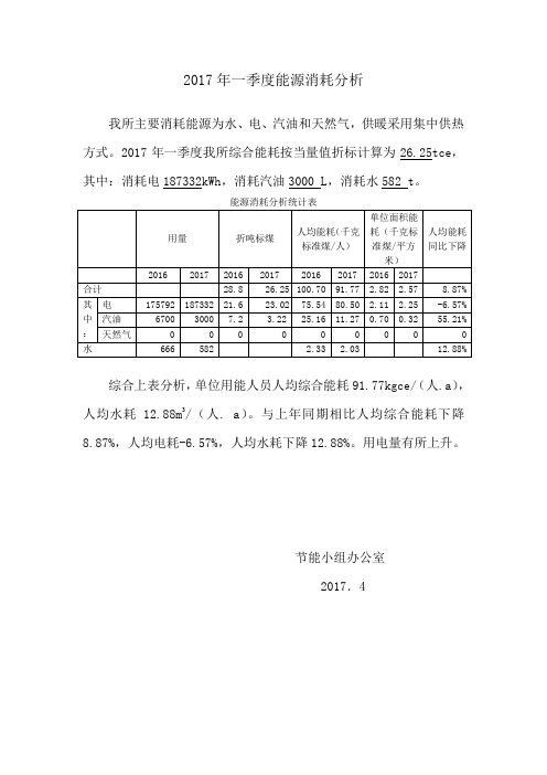 2016年一季度能源消耗分析