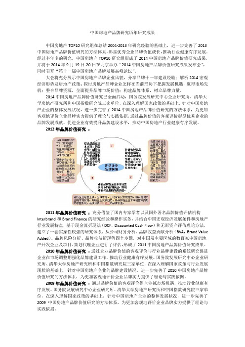 中国房地产品牌研究历年研究成果