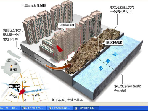 《地质灾害防治工程第二讲》附注：土压力与滑坡推力(压缩)资料