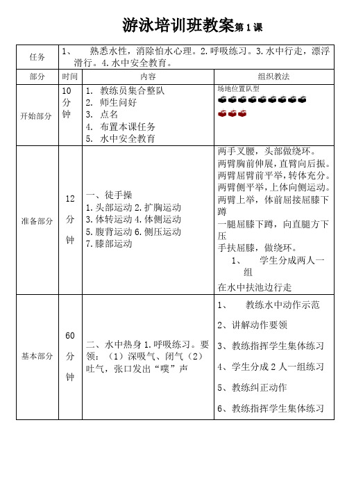 俱乐部游泳培训中心游泳培训班教案