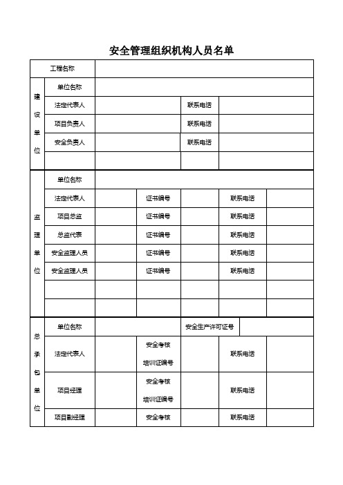 安全管理组织机构人员名单