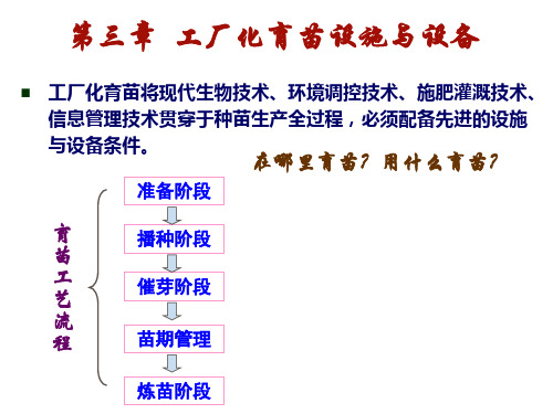 第三章 工厂化育苗设施与设备