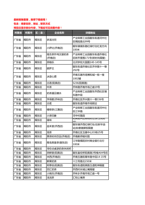 新版广东省揭阳市揭东区奶茶行业企业公司商家户名录单联系方式地址大全37家
