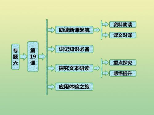 高中语文 专题六 第19课 送董邵南序课件 苏教版选修《