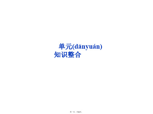 优化方案高考地理总复习大纲版课件第五单元单元知识整合