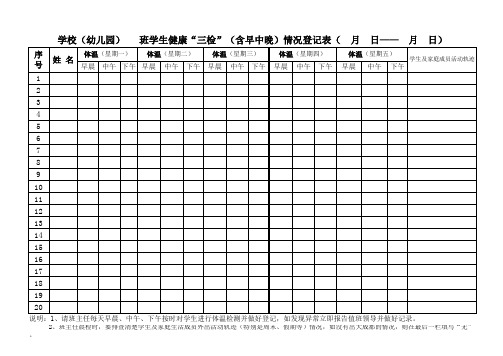 学校(幼儿园)学生体温情况登记表