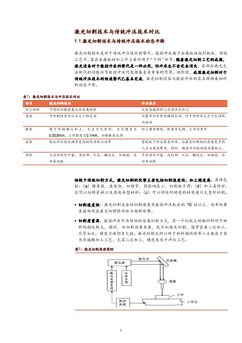 激光切割技术与传统冲压技术对比分析