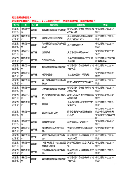2020新版内蒙古自治区呼和浩特市赛罕区奶茶行业工商企业公司商家名录名单黄页联系方式大全65家