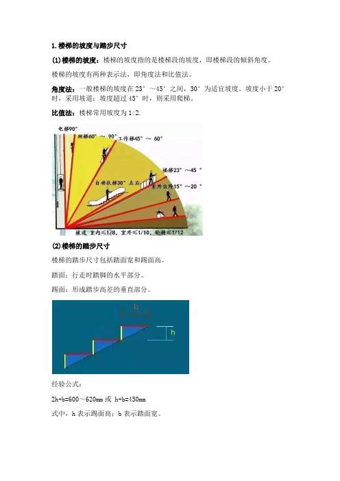 楼梯的设计及计算方法