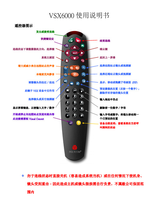 VSX6000操作说明-简体