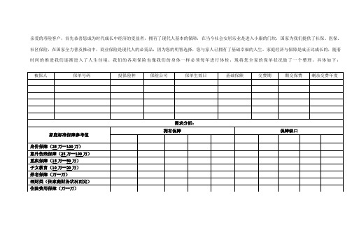 保险保单整理表