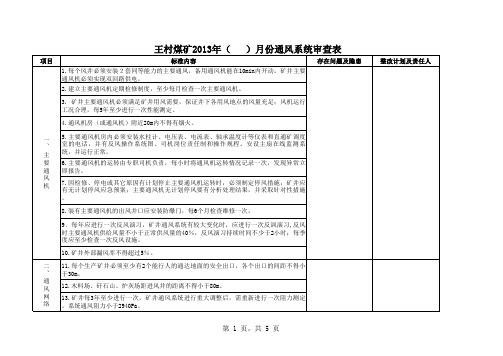 矿井通风系统审查记录