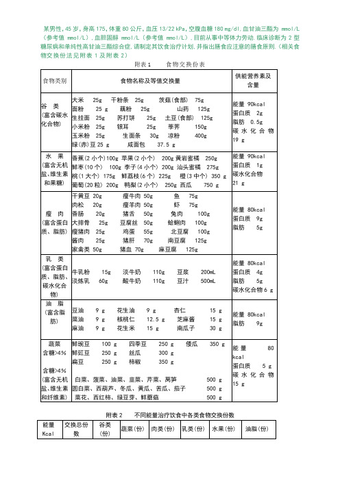 食物交换份法例题