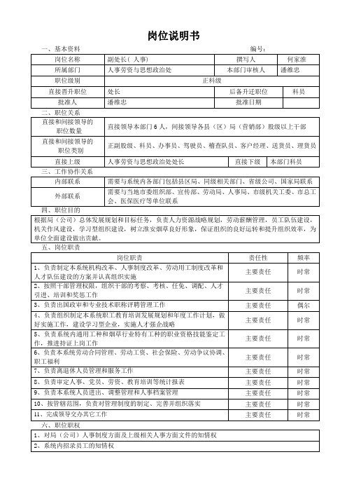 岗位说明书范例(副处长人事)