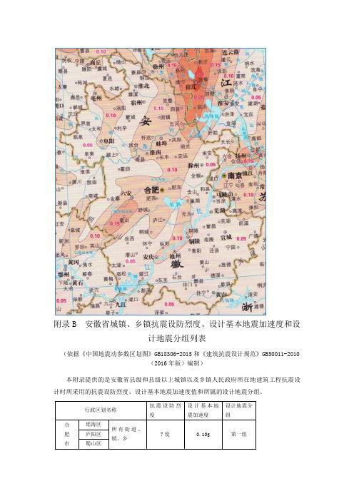 安徽省城镇、乡镇抗震设防烈度、设计基本地震加速度和设计地震分组列表