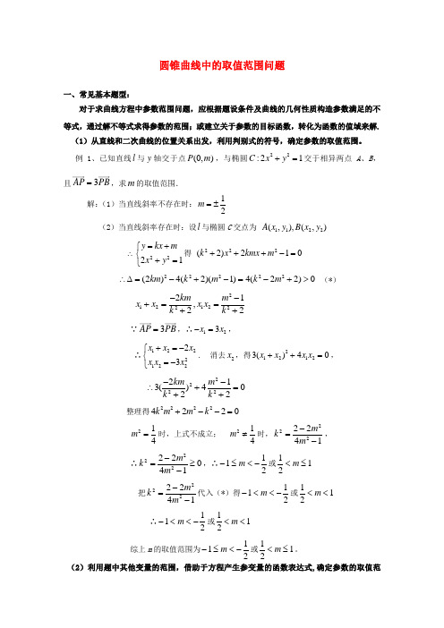 高中数学 考前归纳总结 圆锥曲线中的取值范围问题