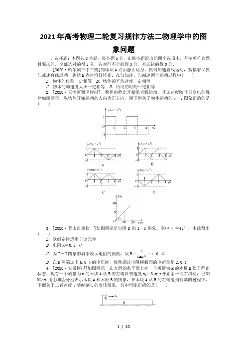 2021年高考物理二轮复习规律方法二物理学中的图象问题