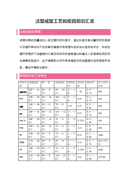 注塑成型工艺和模具知识汇总