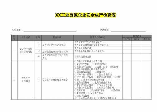 XX工业园区企业安全生产检查表