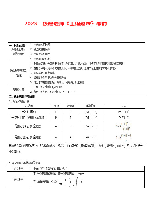 2023年一建《工程经济》考前必背知识点