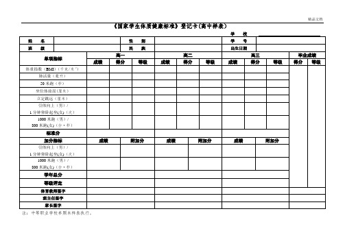 《国家学生体质健康标准》登记卡(高中样表)