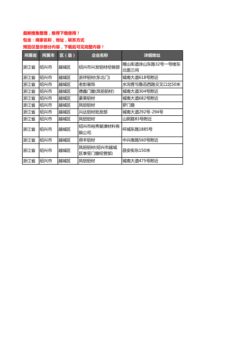 新版浙江省绍兴市越城区铝材行业企业公司商家户名录单联系方式地址大全12家
