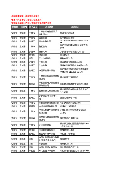 新版安徽省宣城市保险企业公司商家户名录单联系方式地址大全429家