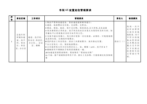 车间6S定置定位管理规定 