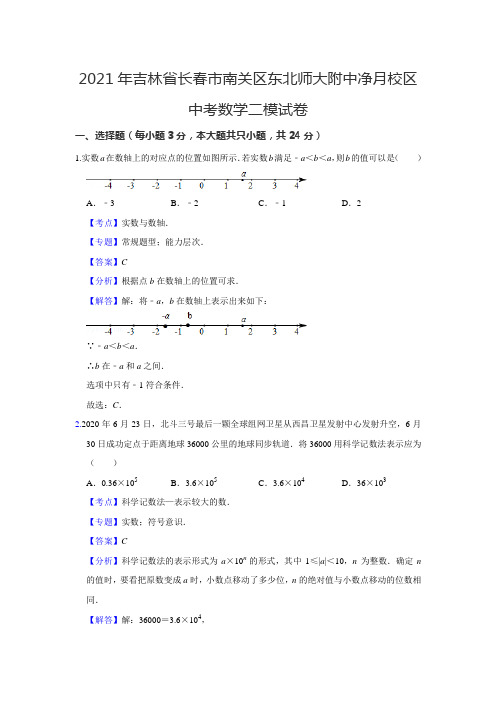 2021年吉林省长春市南关区东北师大附中净月校区中考数学二模试卷 - 解析