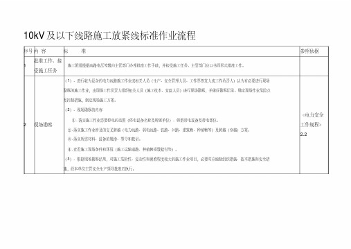 10kV及以下线路施工放紧线标准作业流程