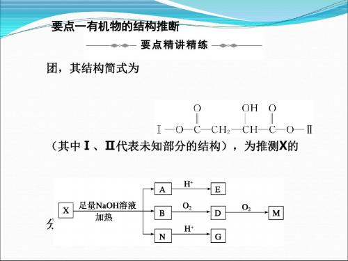人教课标版  有机物的推断与合成PPT