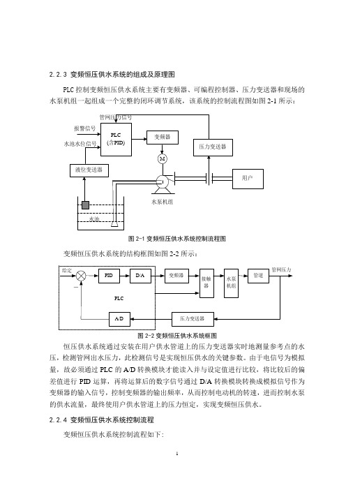 基于PLC变频恒压供水控制系统设计