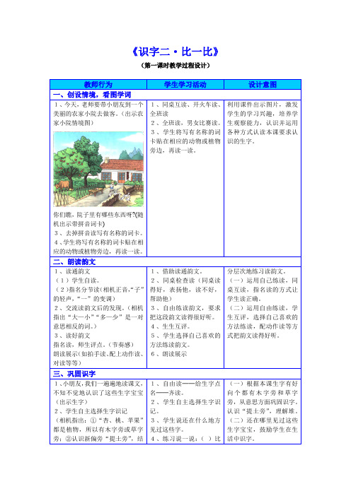 小学一年级识字二《比一比》教案设计