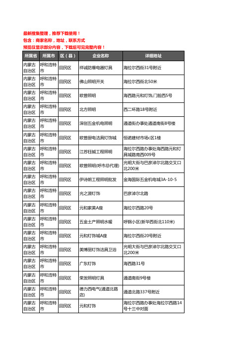 新版内蒙古自治区呼和浩特市回民区灯饰企业公司商家户名录单联系方式地址大全82家