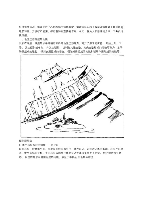 图说各类地貌类型