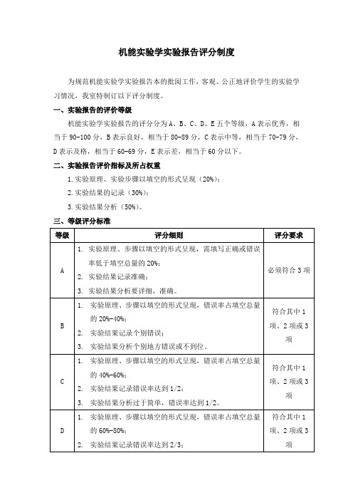 实验学实验报告评分制度