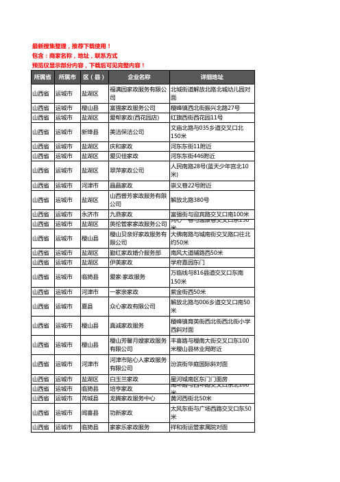 新版山西省运城市家政服务企业公司商家户名录单联系方式地址大全126家