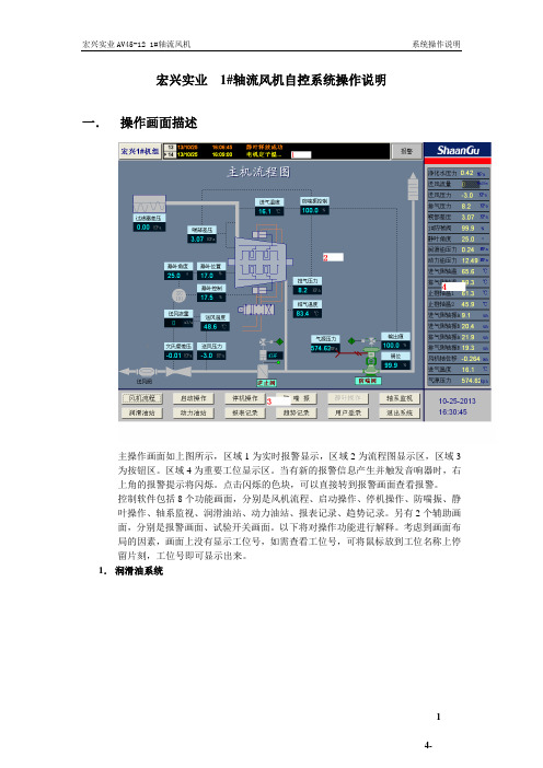 AV45-12轴流风机操作说明1#