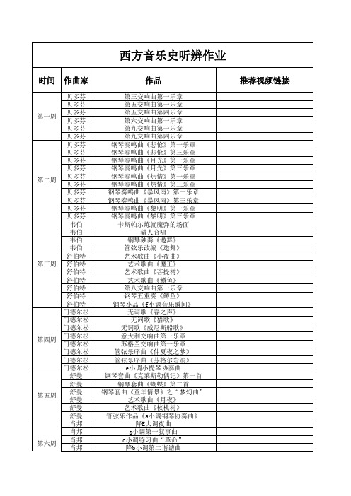 西方音乐史听辨