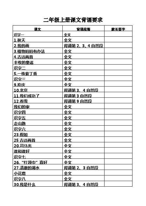 二年级上册语文背诵要求 表格