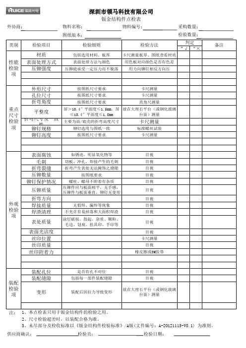 钣金结构件点检表