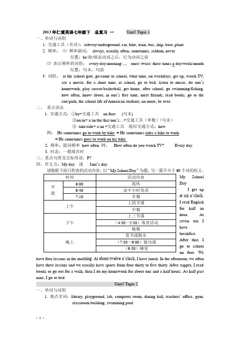 2013-2014年仁爱英语七年级下期末复习提纲