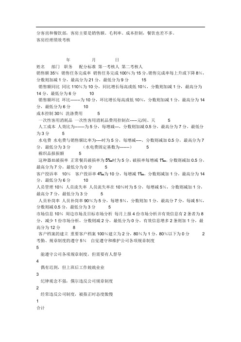 客房经理绩效考核