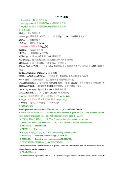 ANSYS函数